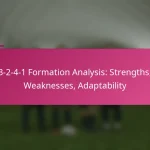 3-2-4-1 Formation Analysis: Strengths, Weaknesses, Adaptability