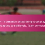 3-2-4-1 Formation: Integrating youth players, Adapting to skill levels, Team cohesion