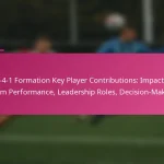3-2-4-1 Formation Key Player Contributions: Impact on Team Performance, Leadership Roles, Decision-Making