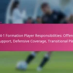 3-2-4-1 Formation Player Responsibilities: Offensive Support, Defensive Coverage, Transitional Play