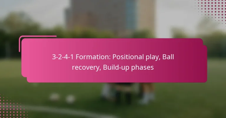 3-2-4-1 Formation: Positional play, Ball recovery, Build-up phases