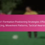 3-2-4-1 Formation Positioning Strategies: Effective Spacing, Movement Patterns, Tactical Awareness