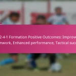 3-2-4-1 Formation Positive Outcomes: Improved teamwork, Enhanced performance, Tactical success