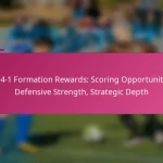 3-2-4-1 Formation Rewards: Scoring Opportunities, Defensive Strength, Strategic Depth