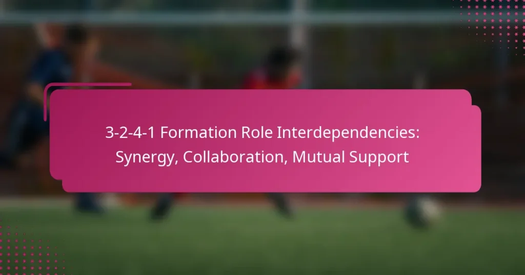 3-2-4-1 Formation Role Interdependencies: Synergy, Collaboration, Mutual Support