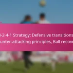 3-2-4-1 Strategy: Defensive transitions, Counter-attacking principles, Ball recovery