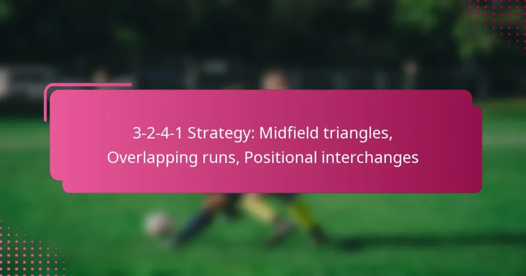 3-2-4-1 Strategy: Midfield triangles, Overlapping runs, Positional interchanges