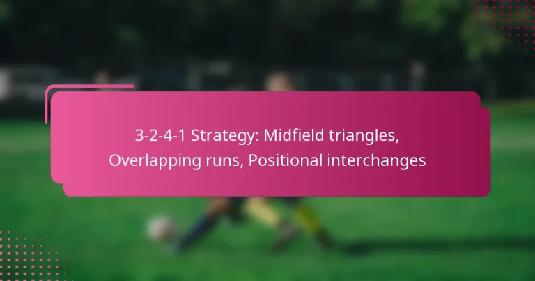 3-2-4-1 Strategy: Midfield triangles, Overlapping runs, Positional interchanges