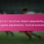 3-2-4-1 Structure: Match adaptability, In-game adjustments, Tactical evolution