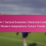 3-2-4-1 Tactical Evolution: Historical context, Modern adaptations, Future trends