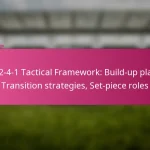 3-2-4-1 Tactical Framework: Build-up play, Transition strategies, Set-piece roles