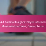 3-2-4-1 Tactical Insights: Player interactions, Movement patterns, Game phases