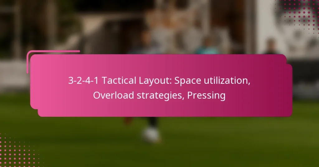 3-2-4-1 Tactical Layout: Space utilization, Overload strategies, Pressing