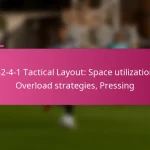 3-2-4-1 Tactical Layout: Space utilization, Overload strategies, Pressing