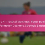 3-2-4-1 Tactical Matchups: Player Duels, Formation Counters, Strategic Battles