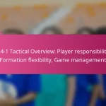 3-2-4-1 Tactical Overview: Player responsibilities, Formation flexibility, Game management