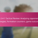 3-2-4-1 Tactical Review: Analyzing opponent strategies, formation counters, game outcomes