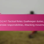3-2-4-1 Tactical Roles: Goalkeeper duties, Defensive responsibilities, Attacking movements