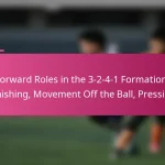 Forward Roles in the 3-2-4-1 Formation: Finishing, Movement Off the Ball, Pressing