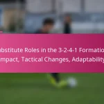Substitute Roles in the 3-2-4-1 Formation: Impact, Tactical Changes, Adaptability